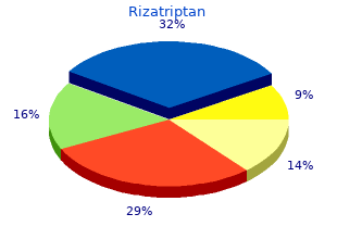 discount 10mg rizatriptan free shipping