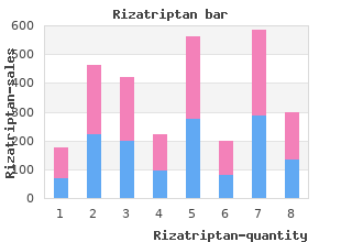 cheap rizatriptan 10 mg