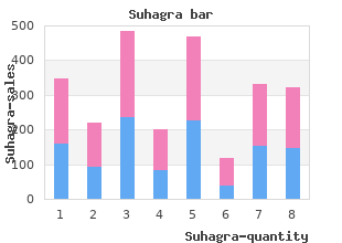 100mg suhagra overnight delivery