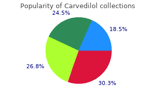 buy generic carvedilol 25mg on line