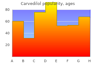 discount carvedilol 12.5 mg fast delivery