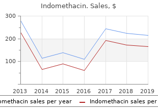 generic 50 mg indomethacin free shipping