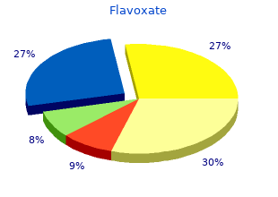 200mg flavoxate mastercard