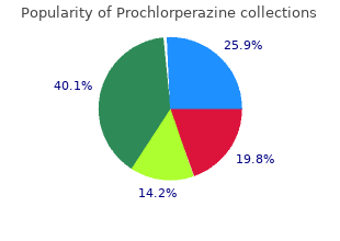 generic prochlorperazine 5mg overnight delivery