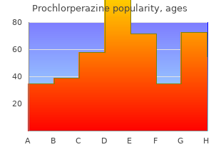 generic prochlorperazine 5 mg otc