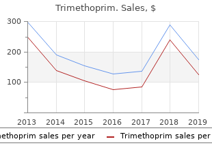 trimethoprim 480mg fast delivery