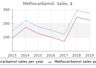 methocarbamol 500mg amex