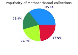 generic methocarbamol 500mg overnight delivery