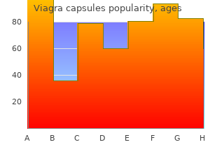 purchase viagra capsules 100mg visa