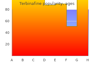 generic terbinafine 250mg line