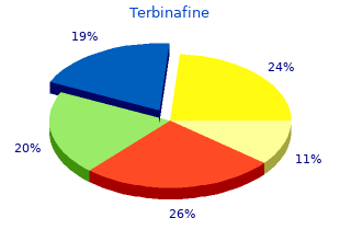 generic terbinafine 250mg visa