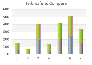 discount terbinafine 250 mg with mastercard