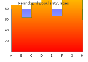 purchase 2 mg perindopril fast delivery