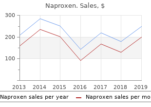 order 500mg naproxen