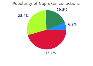 order naproxen 500mg with mastercard
