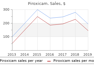 piroxicam 20mg low price