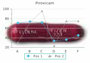 discount 20mg piroxicam otc