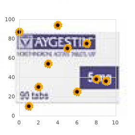 Acute megakaryoblastic leukemia