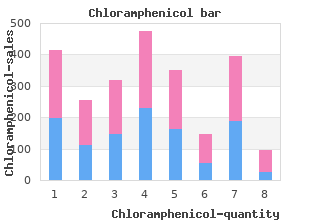 cheap chloramphenicol 500 mg otc