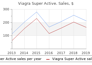 buy 50 mg viagra super active amex
