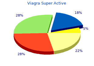 buy viagra super active 25mg online