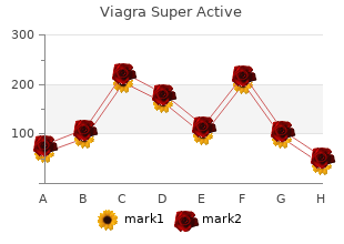 buy viagra super active 25mg cheap