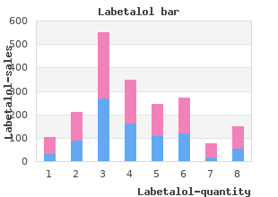 generic 100mg labetalol otc