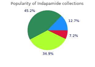 discount indapamide 1.5mg visa