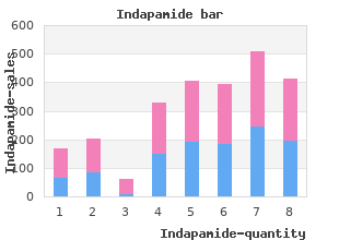 cheap 2.5mg indapamide