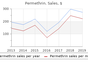 buy permethrin 30gm lowest price
