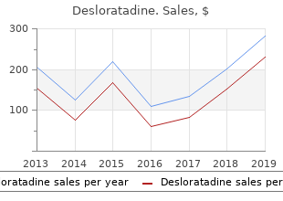 order 5mg desloratadine