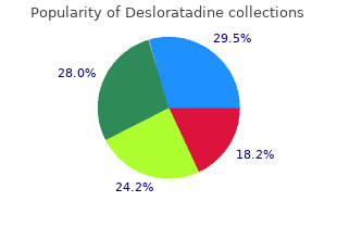 discount desloratadine 5 mg on line