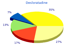 cheap 5mg desloratadine visa