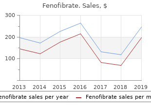 fenofibrate 160mg visa