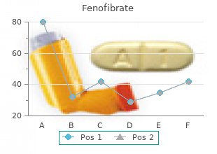 generic fenofibrate 160mg on-line
