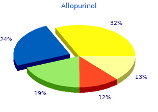 buy discount allopurinol 300 mg online