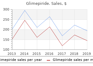 cheap glimepiride 1 mg on-line