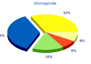 discount glimepiride 1 mg with mastercard