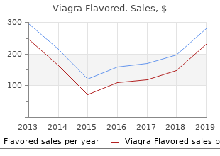 generic viagra flavored 100mg on-line
