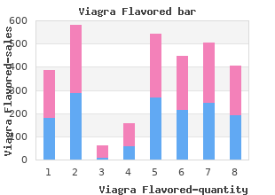 generic viagra flavored 100mg fast delivery