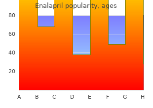 order 10 mg enalapril overnight delivery