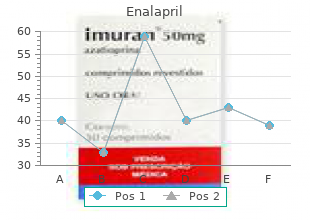 cheap 5 mg enalapril with amex