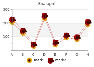 generic enalapril 5mg free shipping