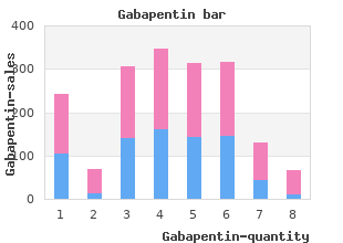 800 mg gabapentin sale
