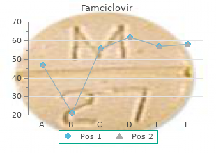 purchase famciclovir 250mg amex
