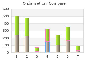 generic 8 mg ondansetron amex
