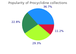 buy procyclidine 5mg with amex