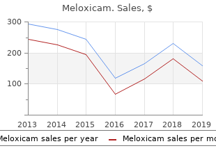 buy cheap meloxicam 7.5 mg line