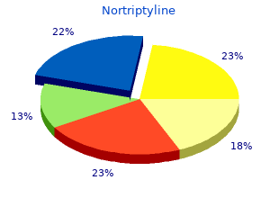 nortriptyline 25mg low price