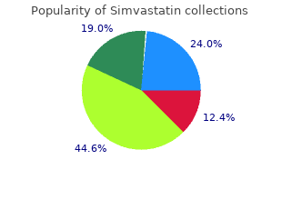 generic 10 mg simvastatin otc